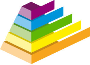 Pyramide