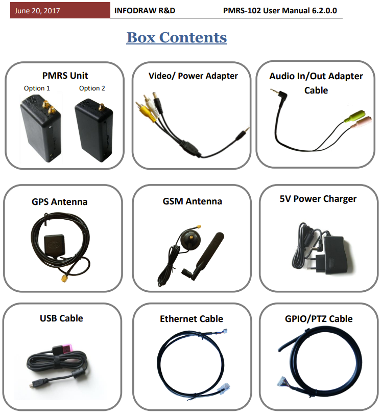 Auszug aus dem Handbuch zur Hardware