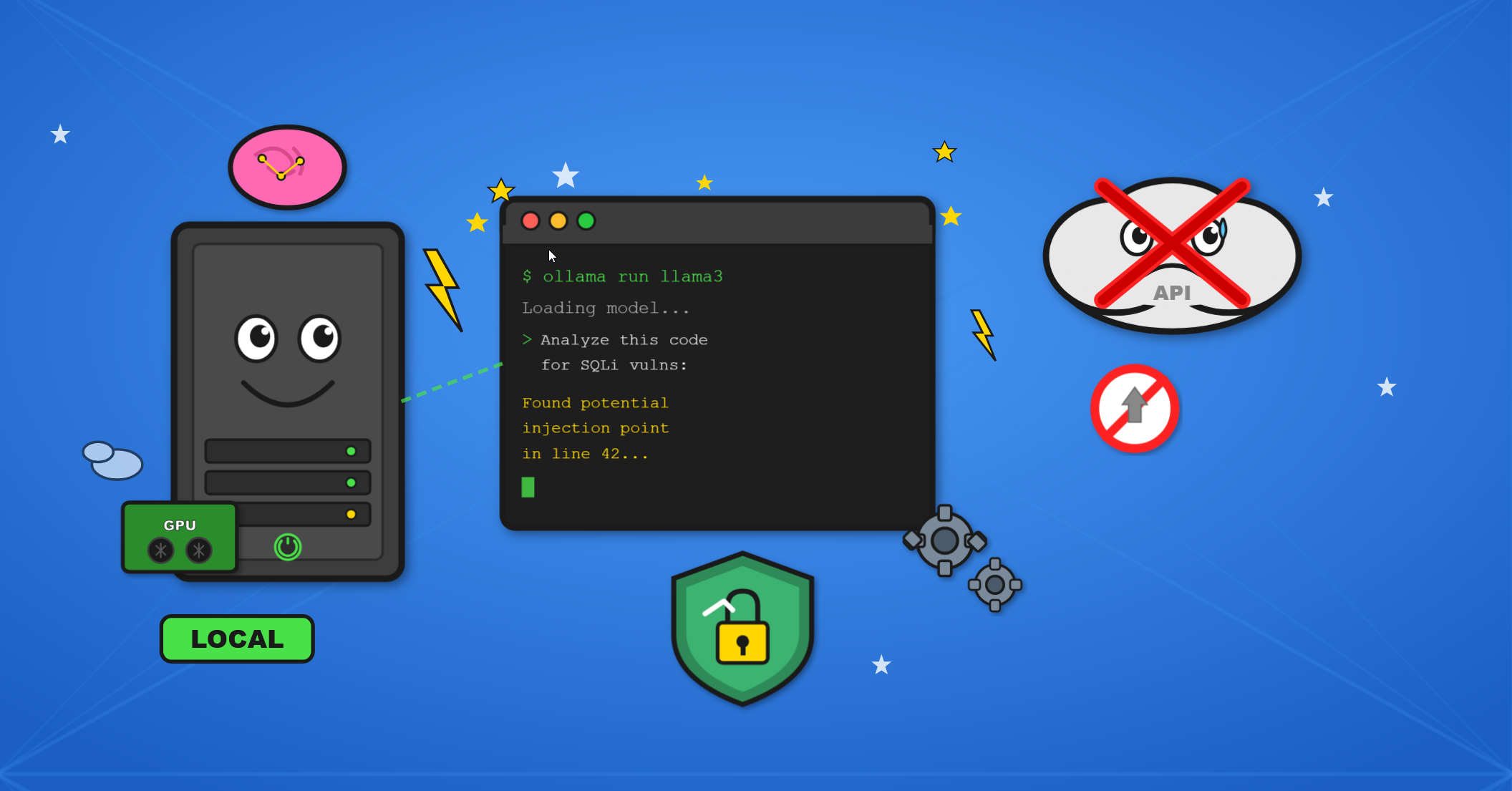 Lokale KI in Pentesting und Sicherheitsforschung